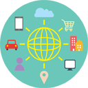 Dowmap IOT internet of things 